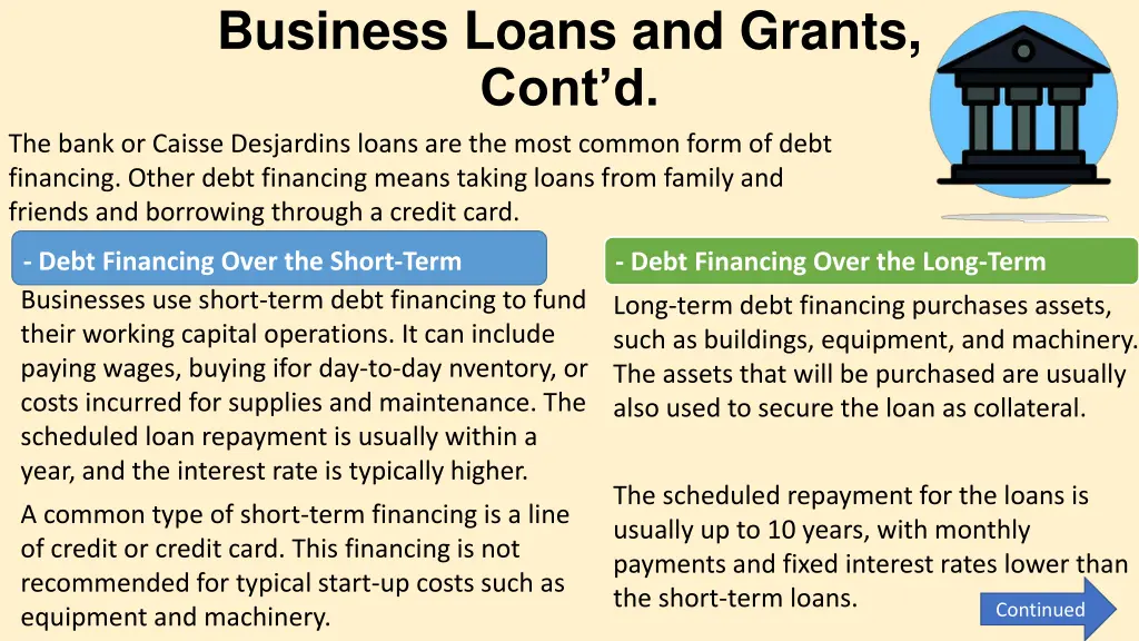 business loans and grants cont d