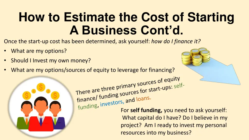 how to estimate the cost of starting a business 1