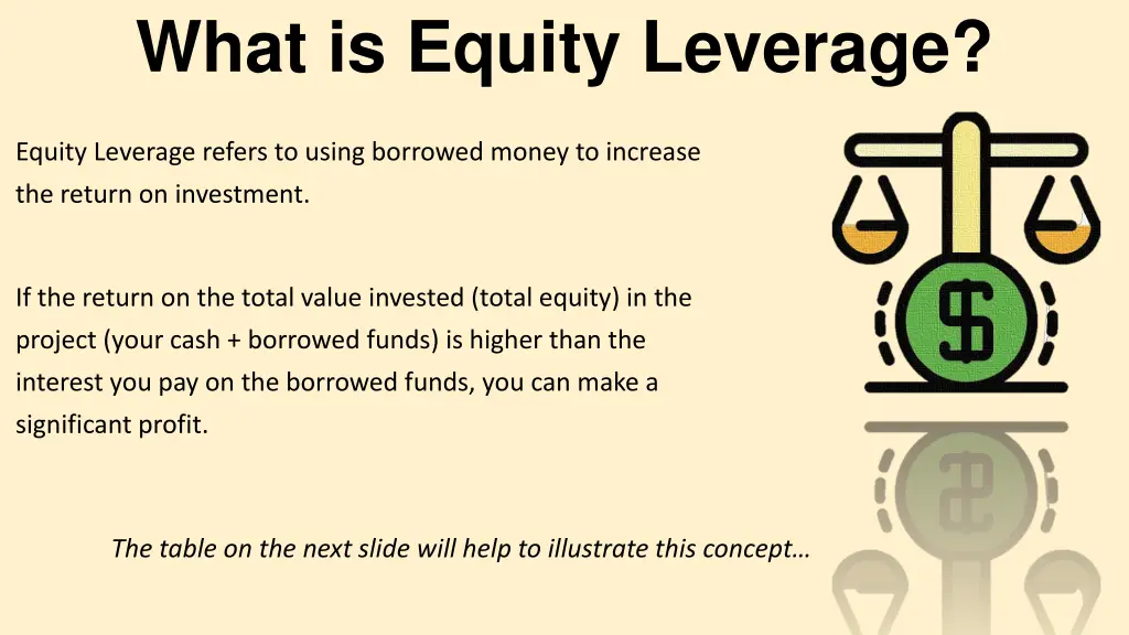 what is equity leverage