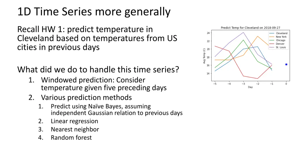 1d time series more generally 1