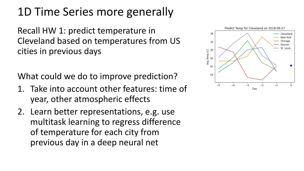 1d time series more generally 3