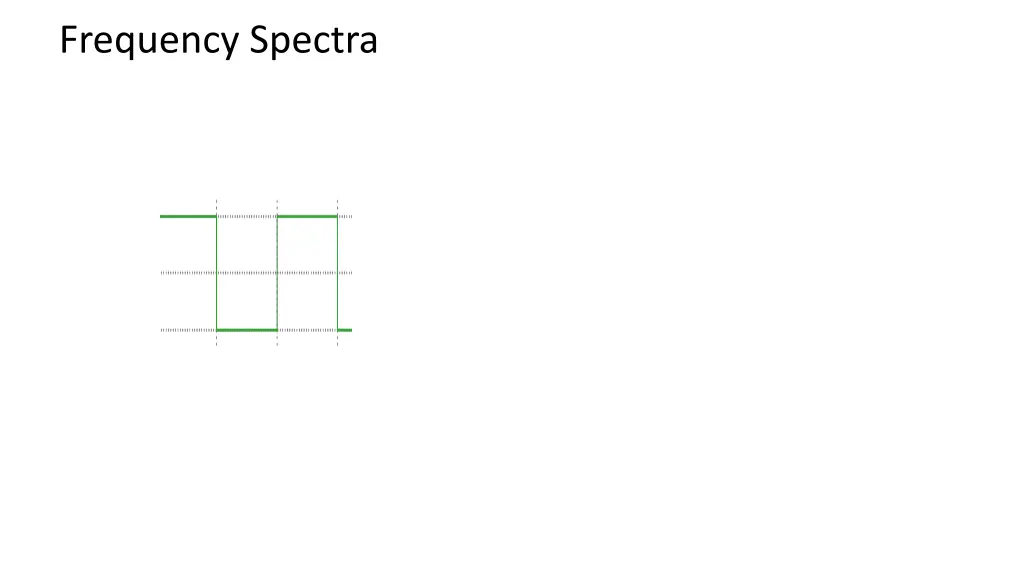 frequency spectra 1