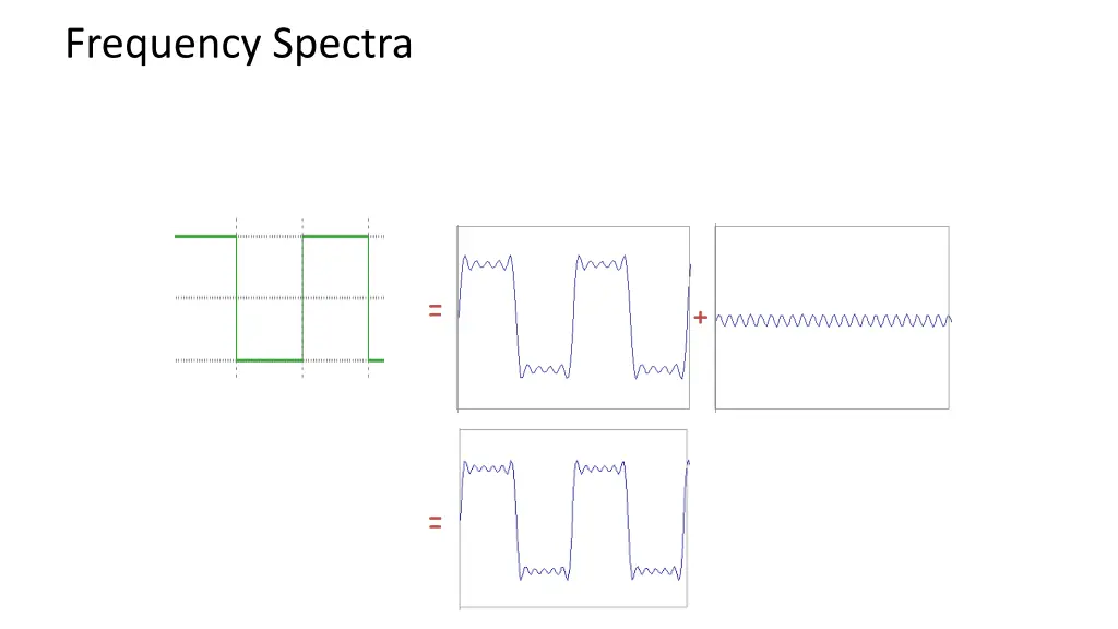 frequency spectra 5