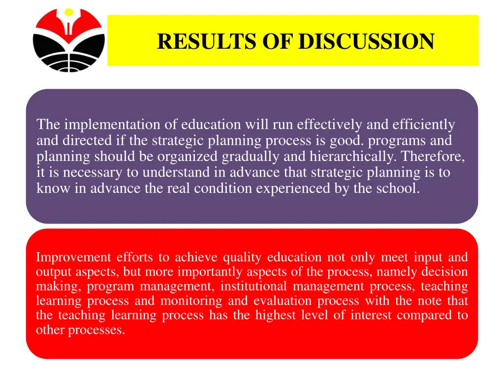 results of discussion