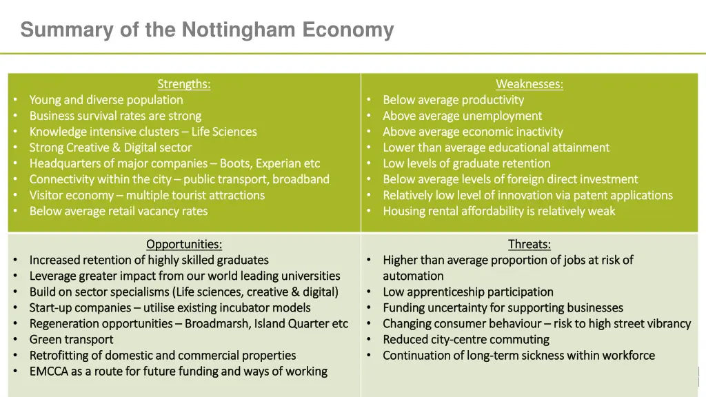 summary of the nottingham economy