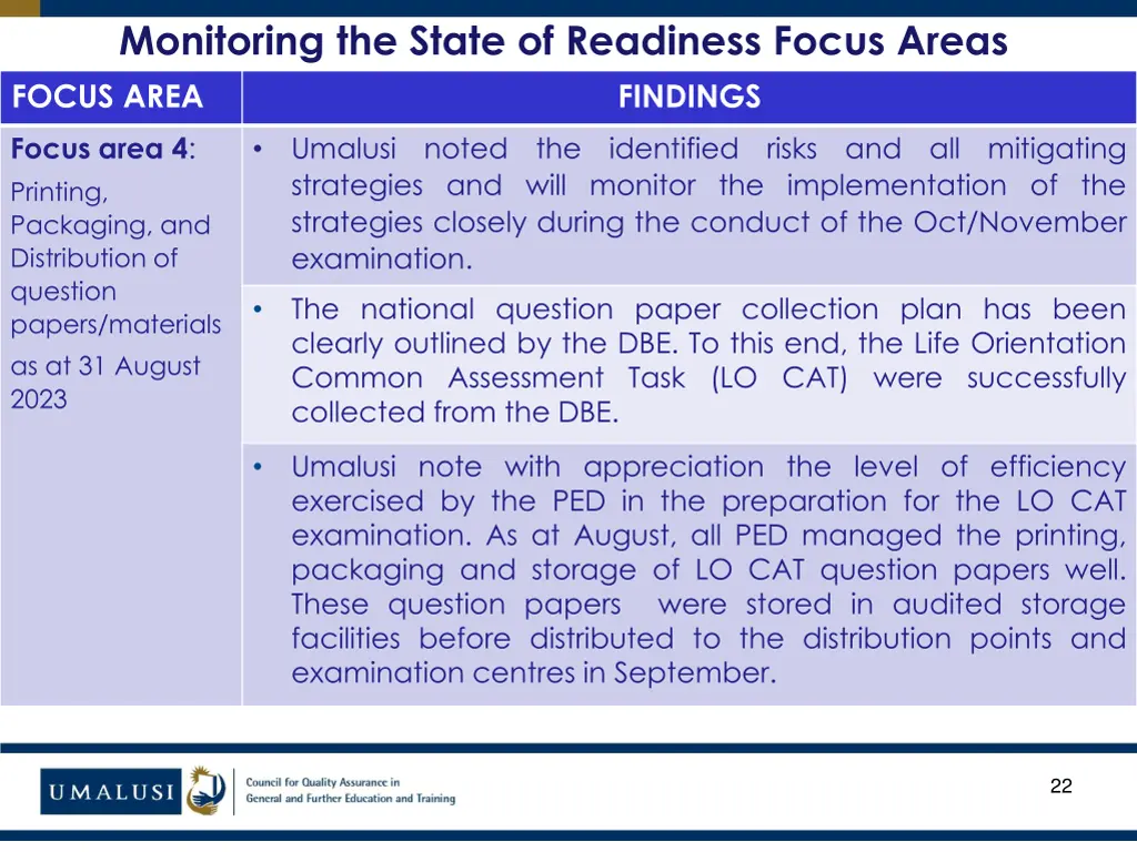 monitoring the state of readiness focus areas 11