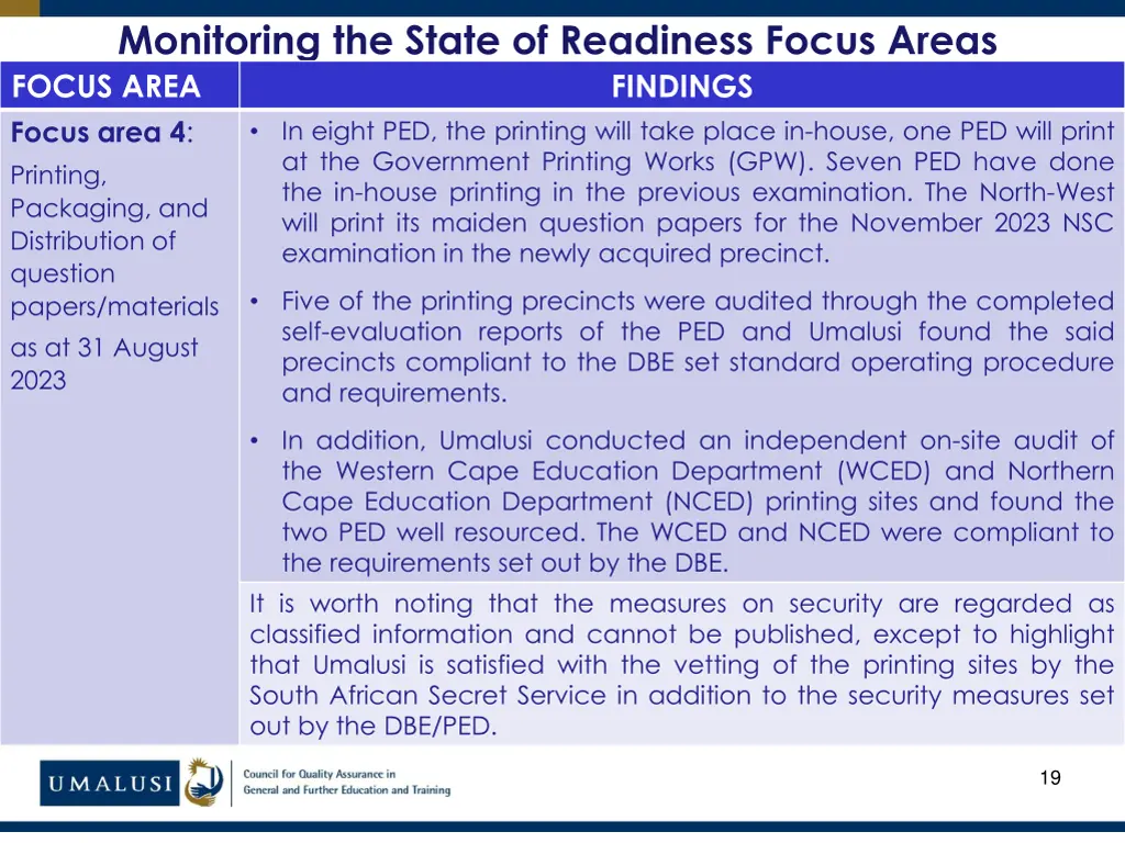 monitoring the state of readiness focus areas 8