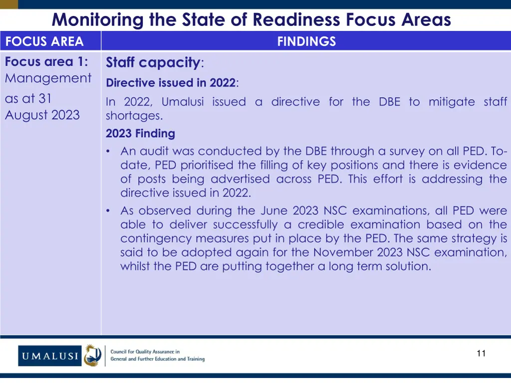 monitoring the state of readiness focus areas