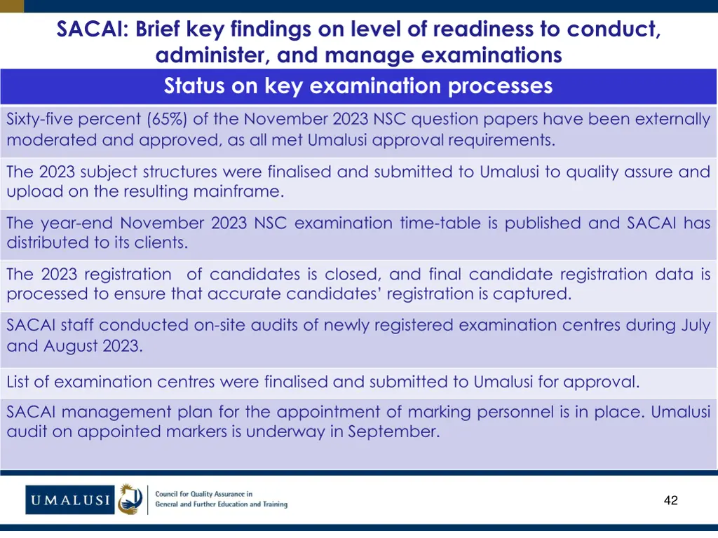 sacai brief key findings on level of readiness