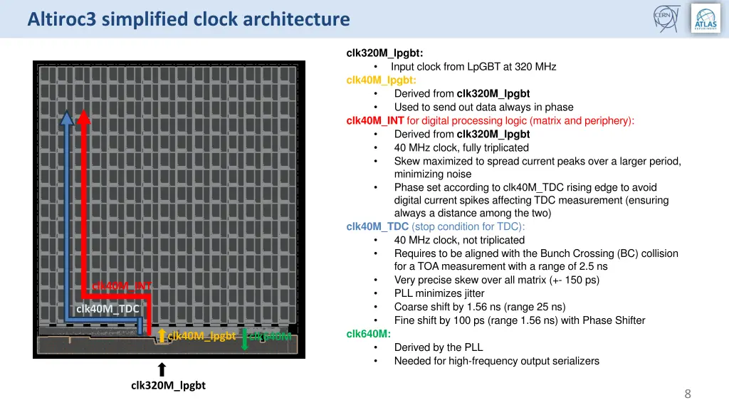 altiroc3 simplified clock architecture