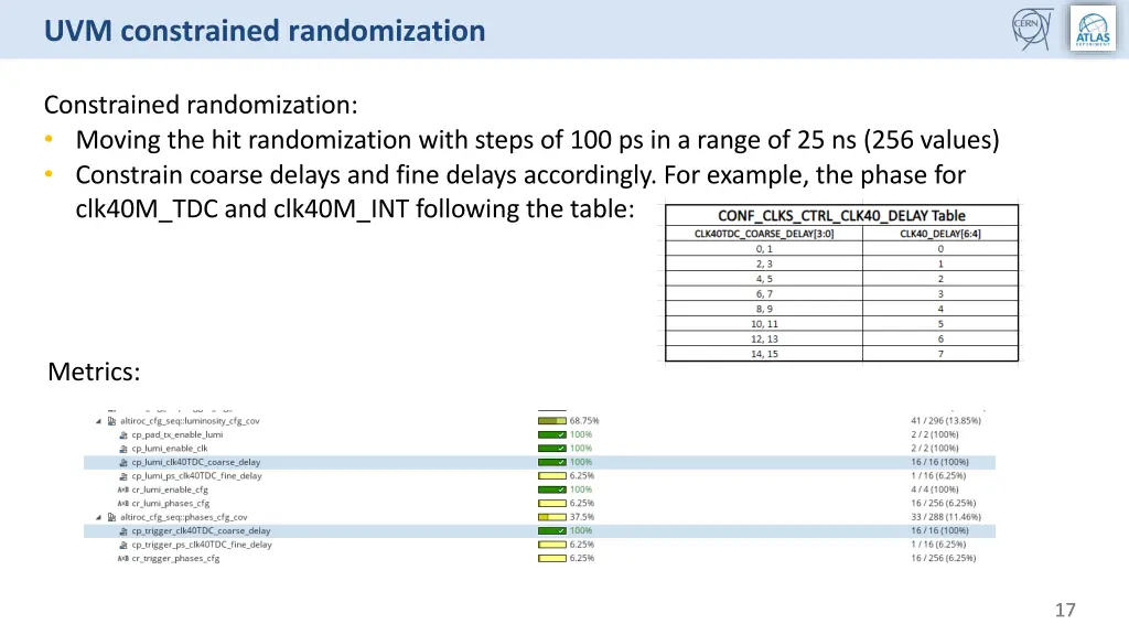 uvm constrained randomization