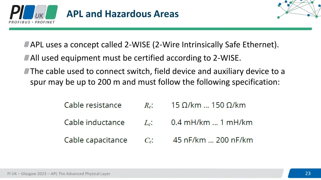 apl and hazardous areas