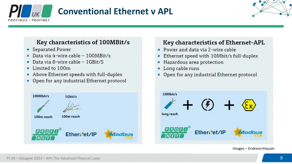 conventional ethernet v apl