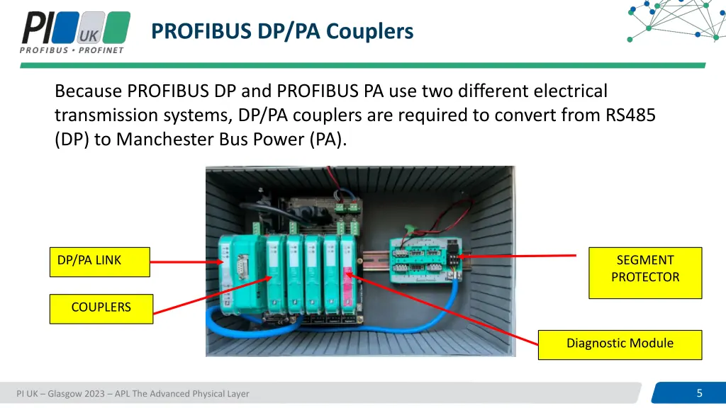 profibus dp pa couplers