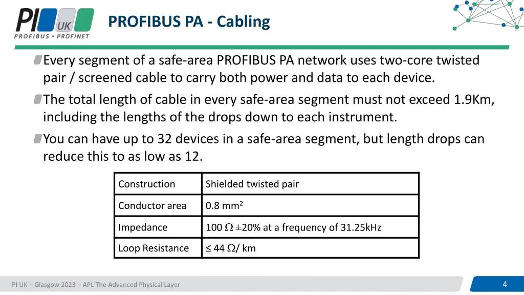 profibus pa cabling