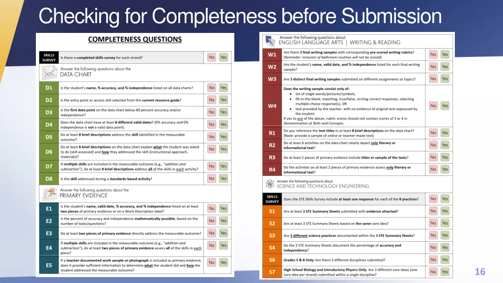 checking for completeness before submission