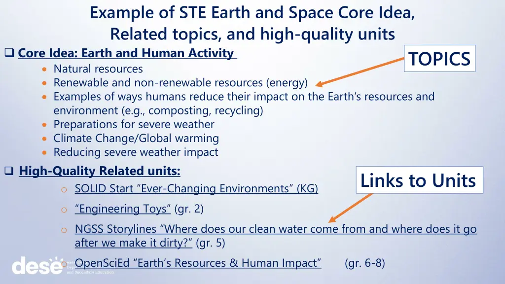 example of ste earth and space core idea related