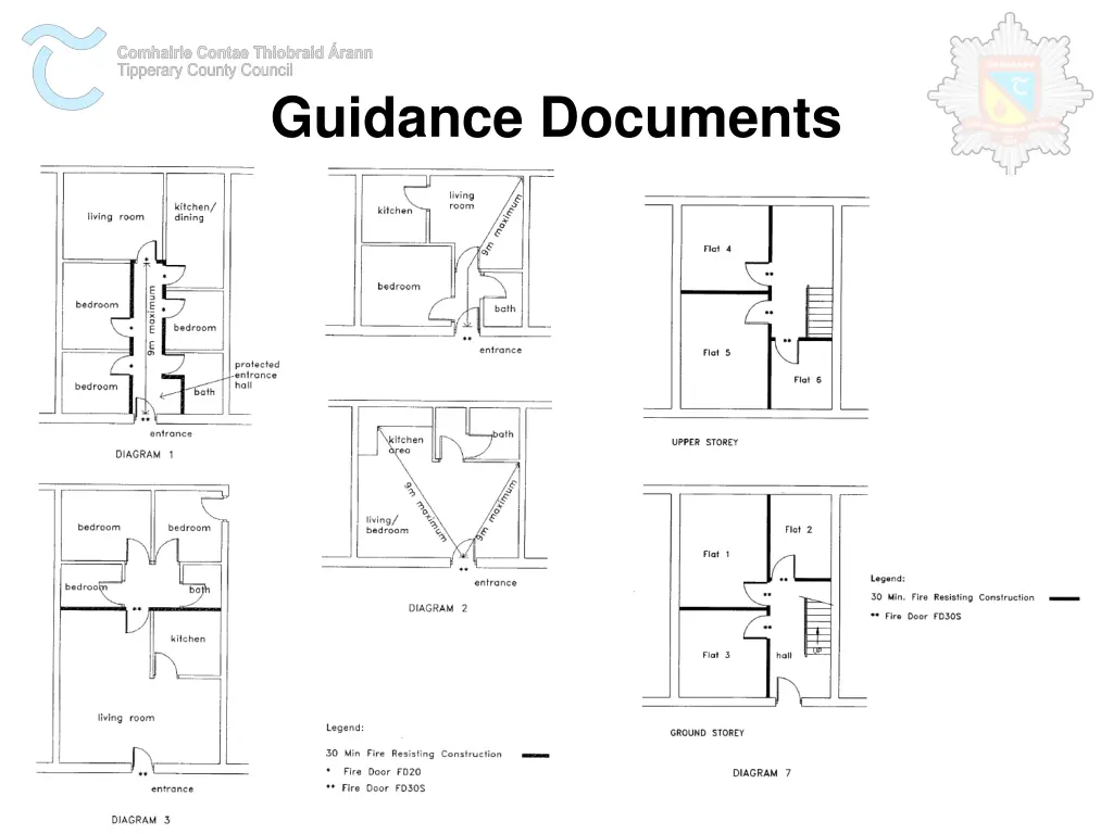 guidance documents 2