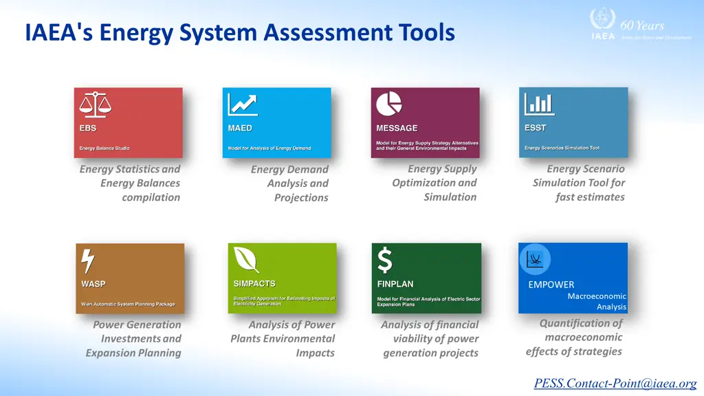 iaea s energy system assessment tools