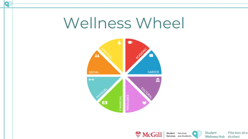 wellness wheel