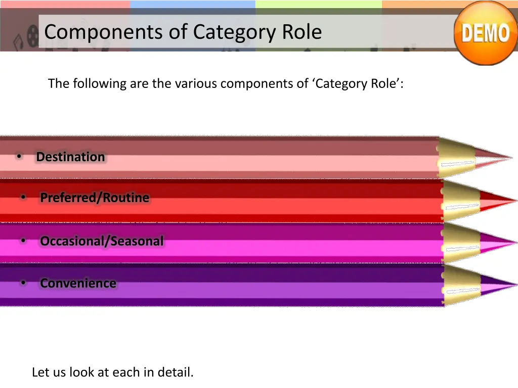 components of category role