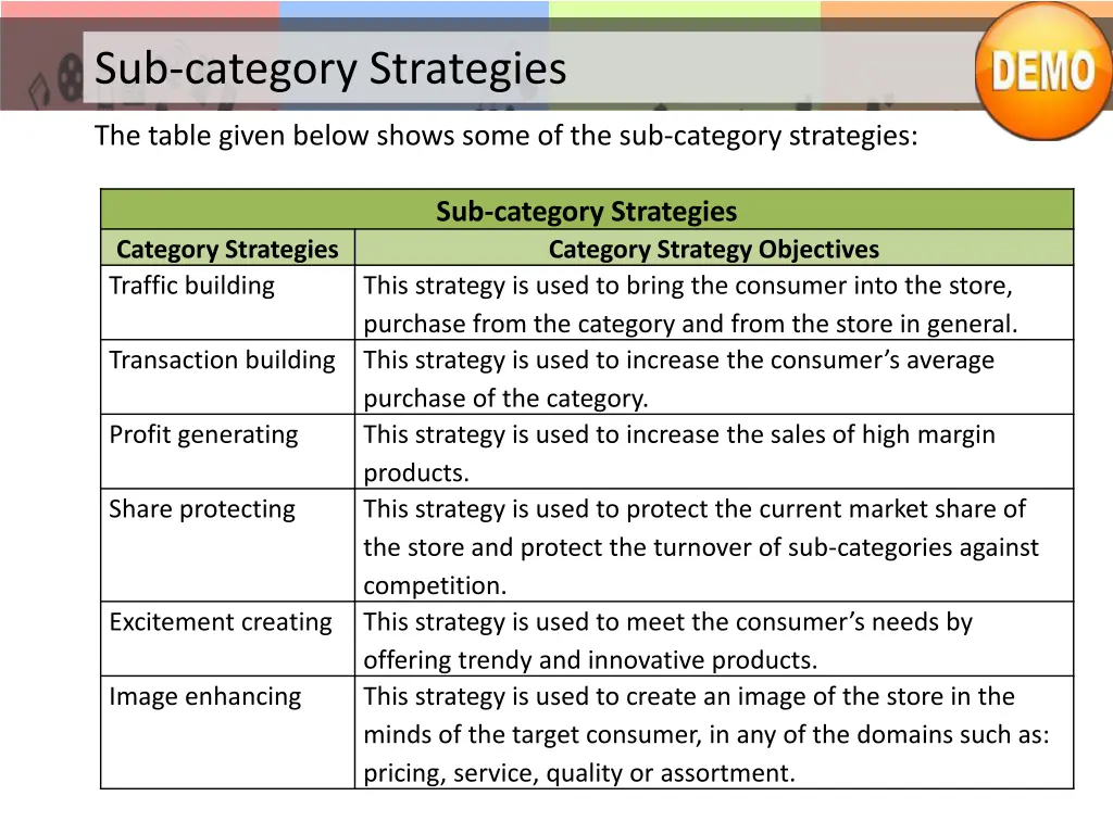 sub category strategies