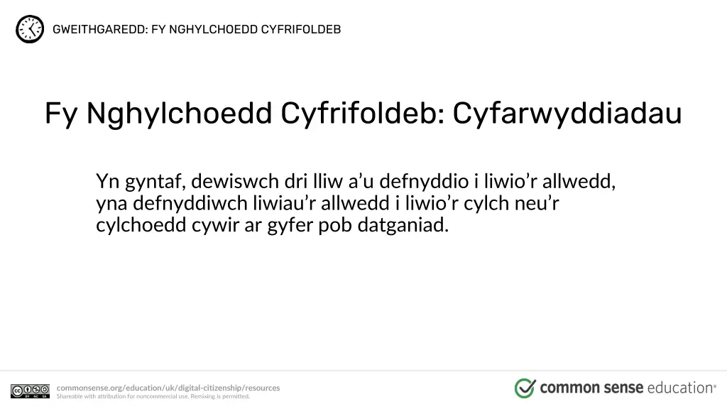 gweithgaredd fy nghylchoedd cyfrifoldeb