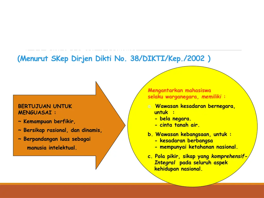 kompetensi pendidikan kewarganegaraan