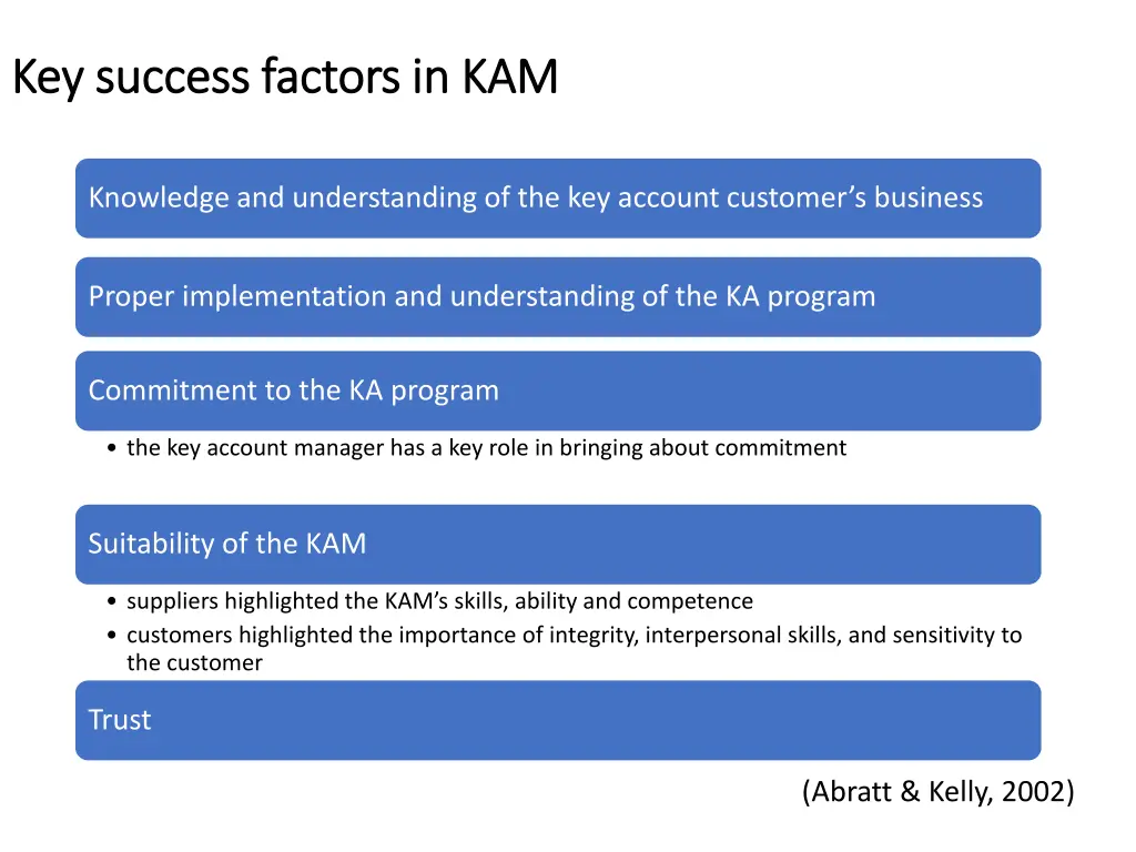 key success factors in kam key success factors