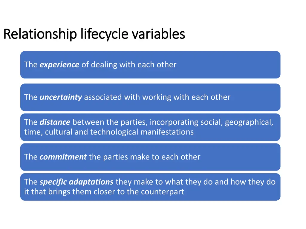 relationship lifecycle variables relationship