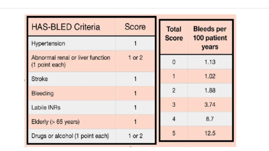 slide21