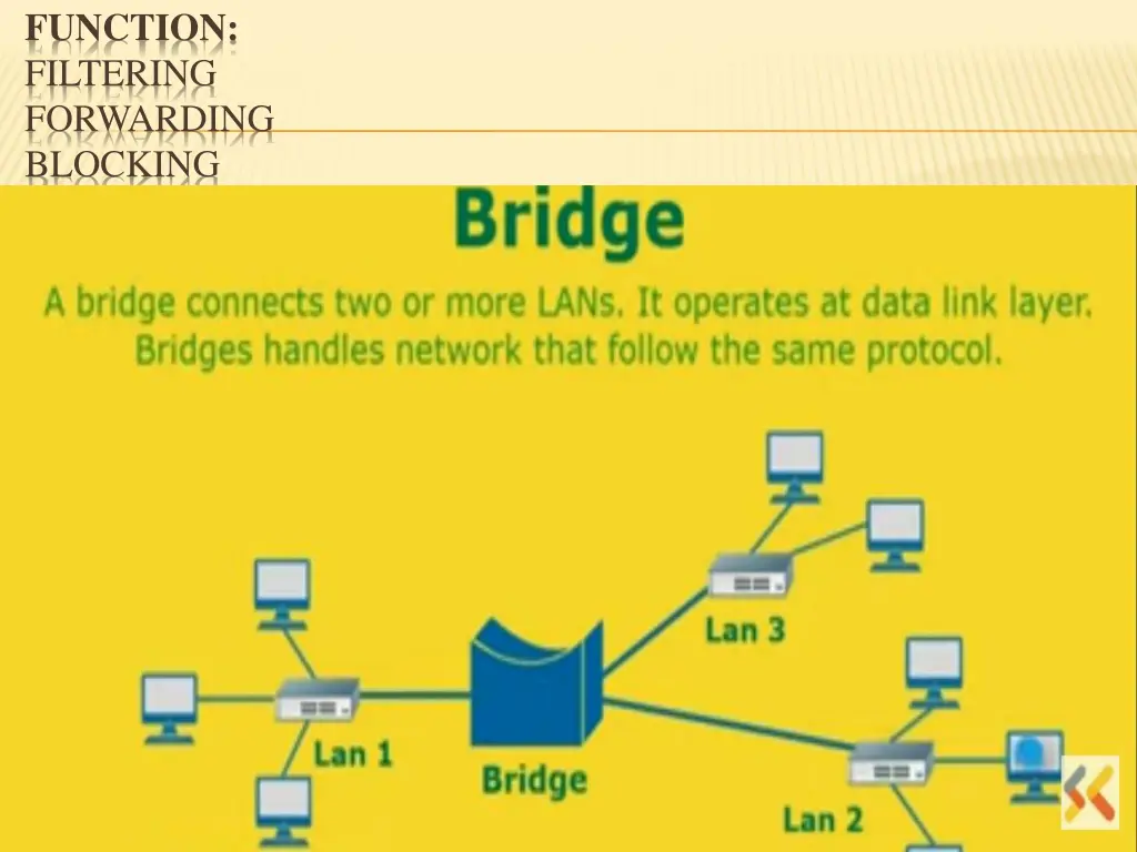 function filtering forwarding blocking