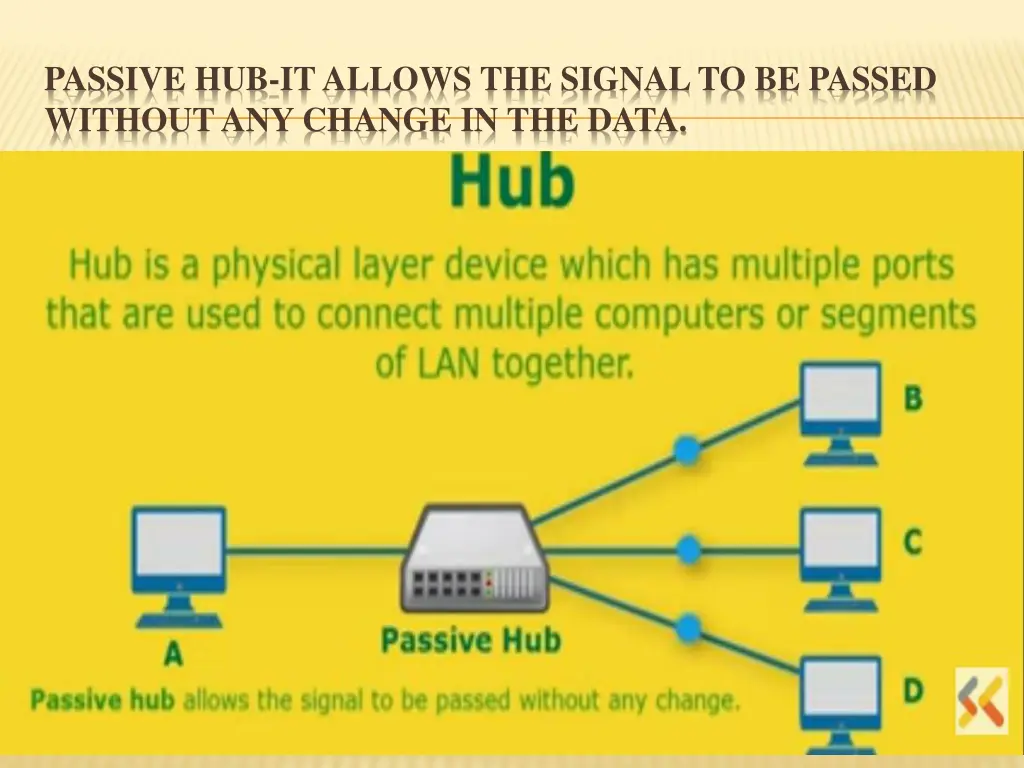 passive hub it allows the signal to be passed