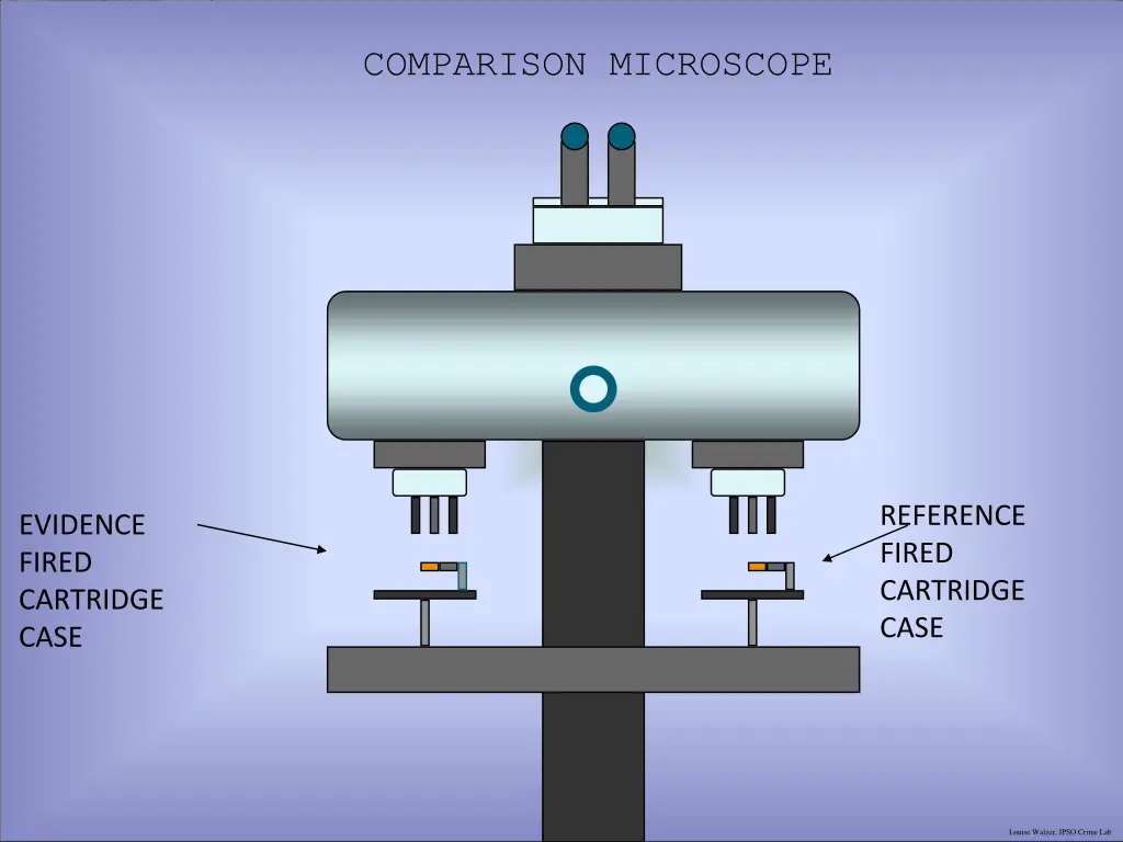 comparison microscope