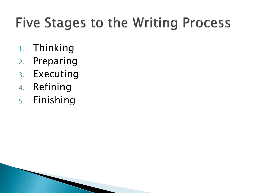 1 thinking 2 preparing 3 executing 4 refining