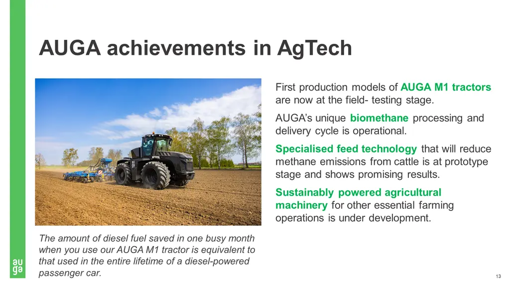 auga achievements in agtech