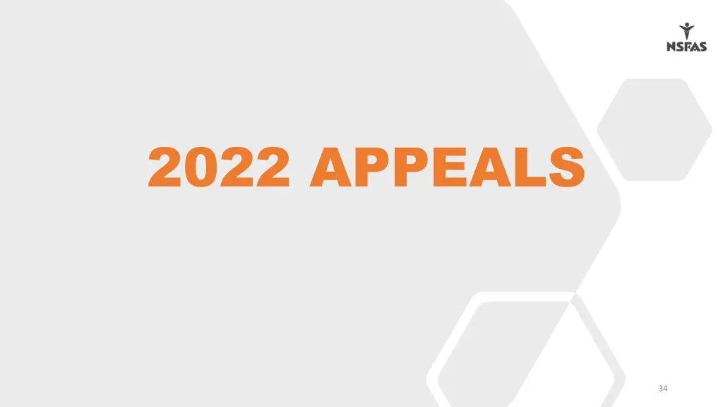 2022 appeals