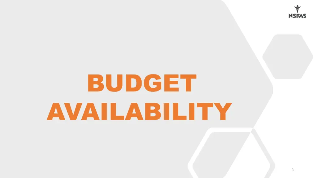 budget availability