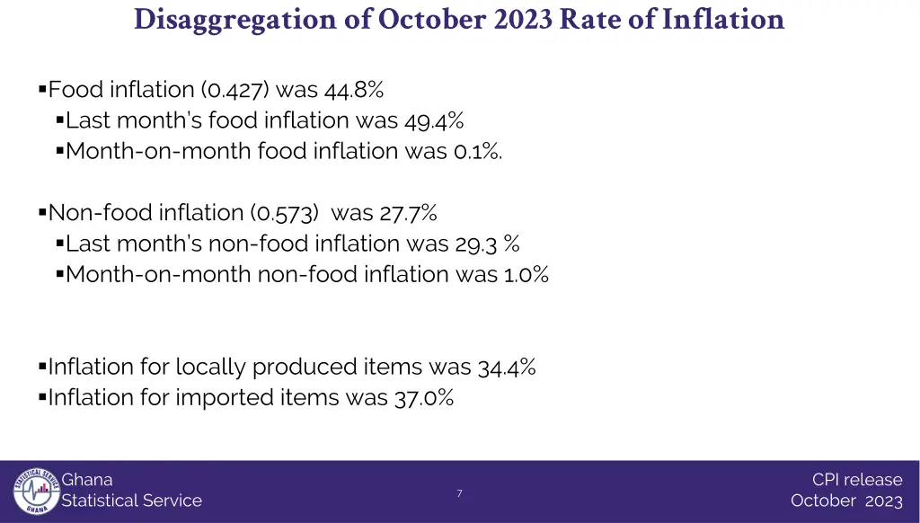 disaggregation of october 2023 rate of inflation