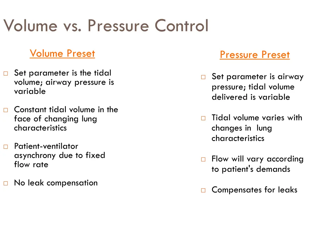 volume vs pressure control