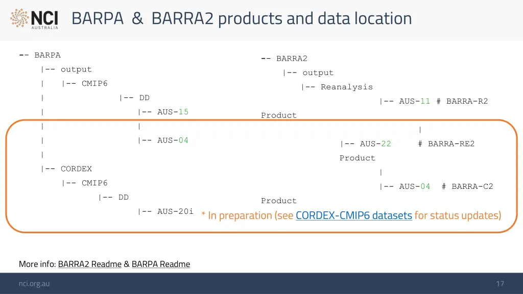 barpa barra2 products and data location 1
