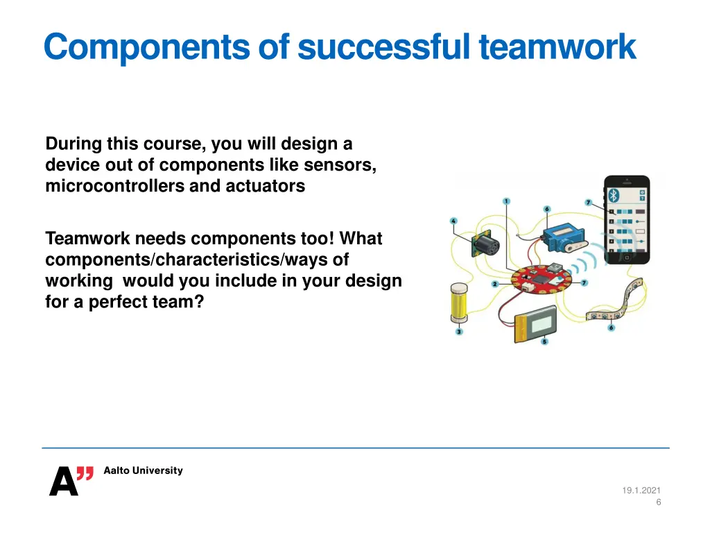 componentsofsuccessfulteamwork