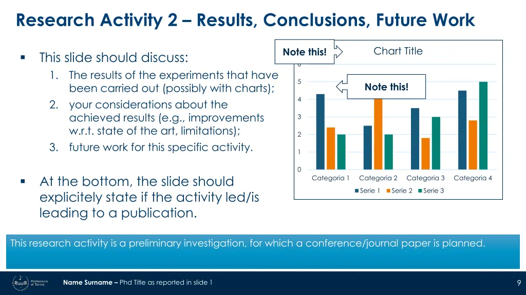 research activity 2 results conclusions future