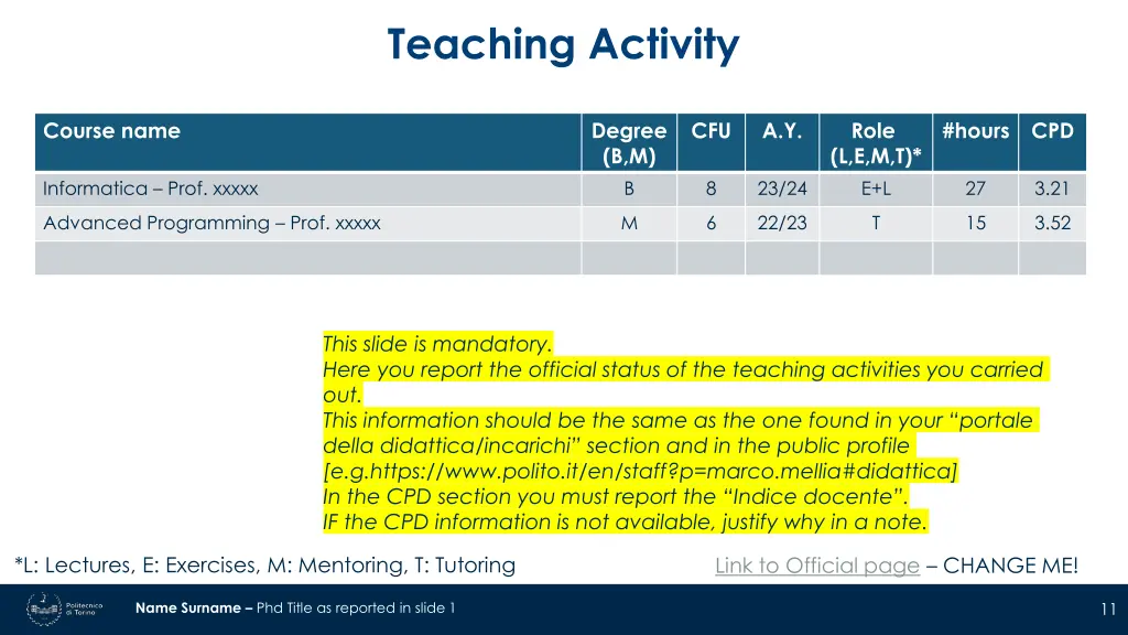 teaching activity