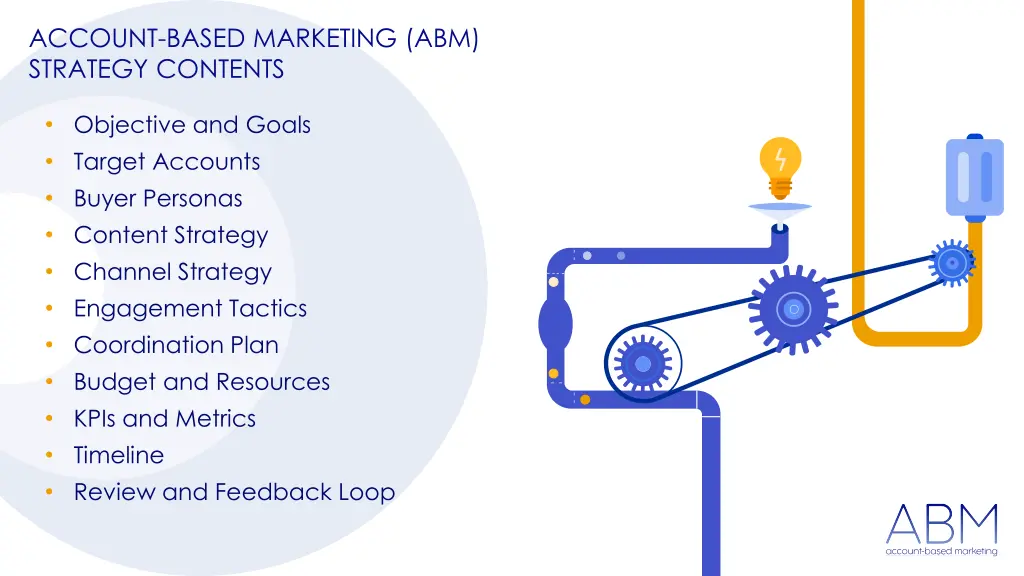 account based marketing abm strategy contents