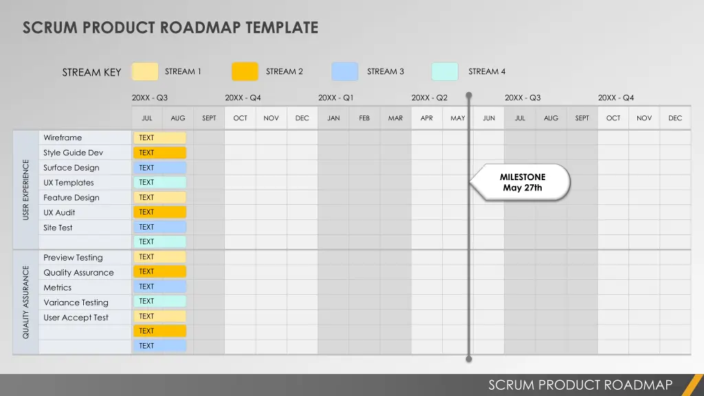 scrum product roadmap template 1