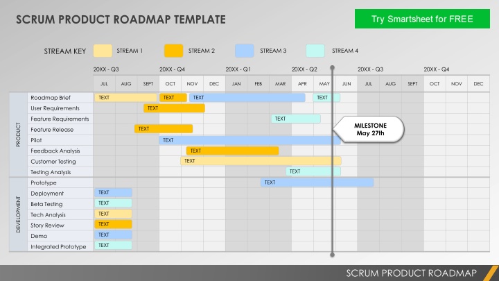 scrum product roadmap template