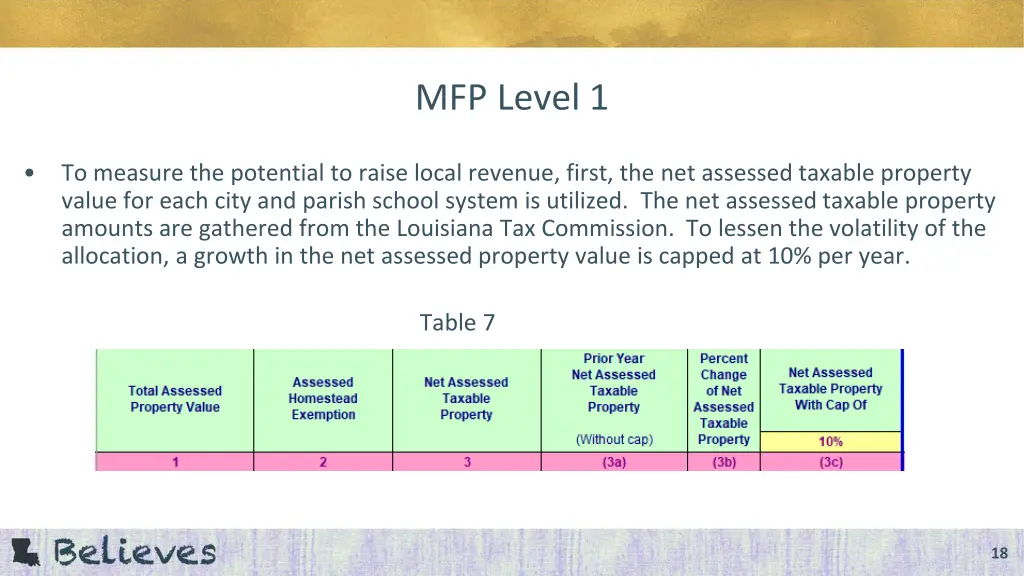 mfp level 1 12