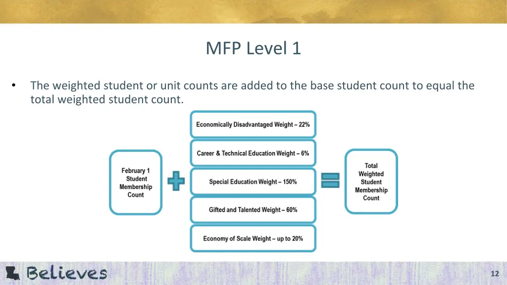 mfp level 1 6