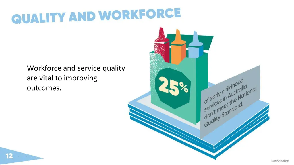 workforce and service quality are vital